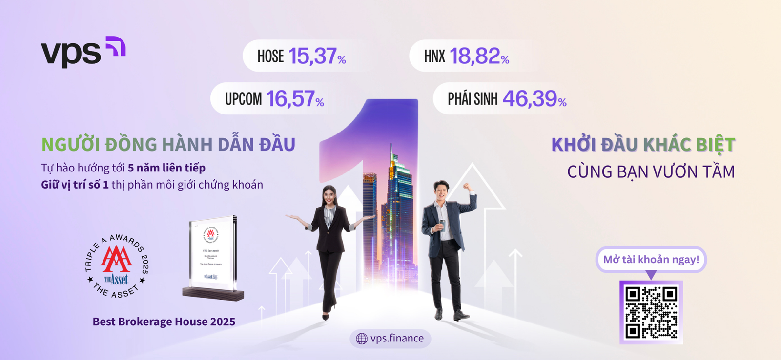 Chứng khoán VPS